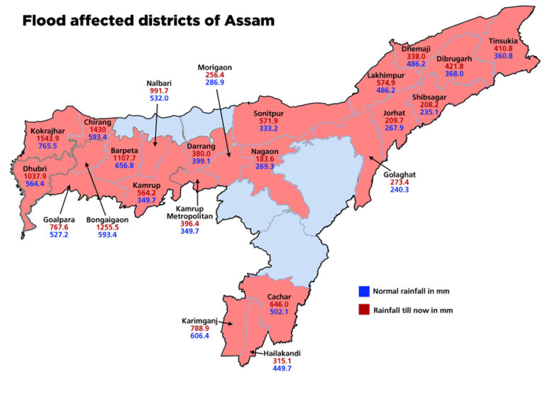 ASSAM2016